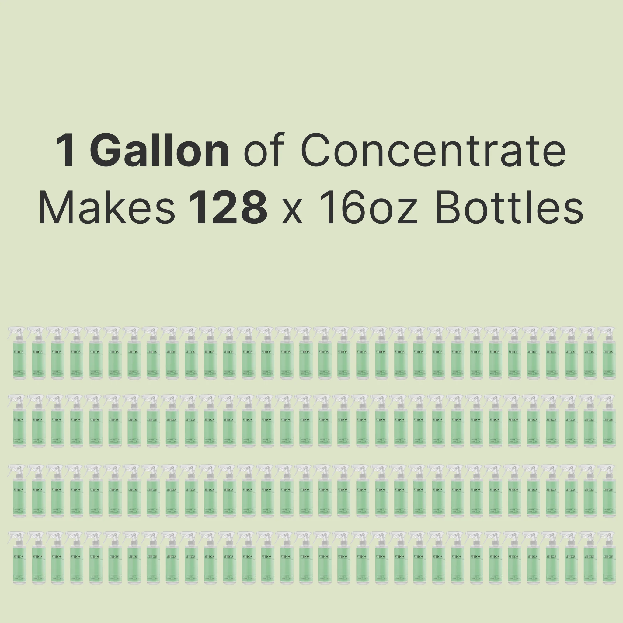 1 Gallon Bathroom Concentrate - Makes 128 Bottles - Image 2