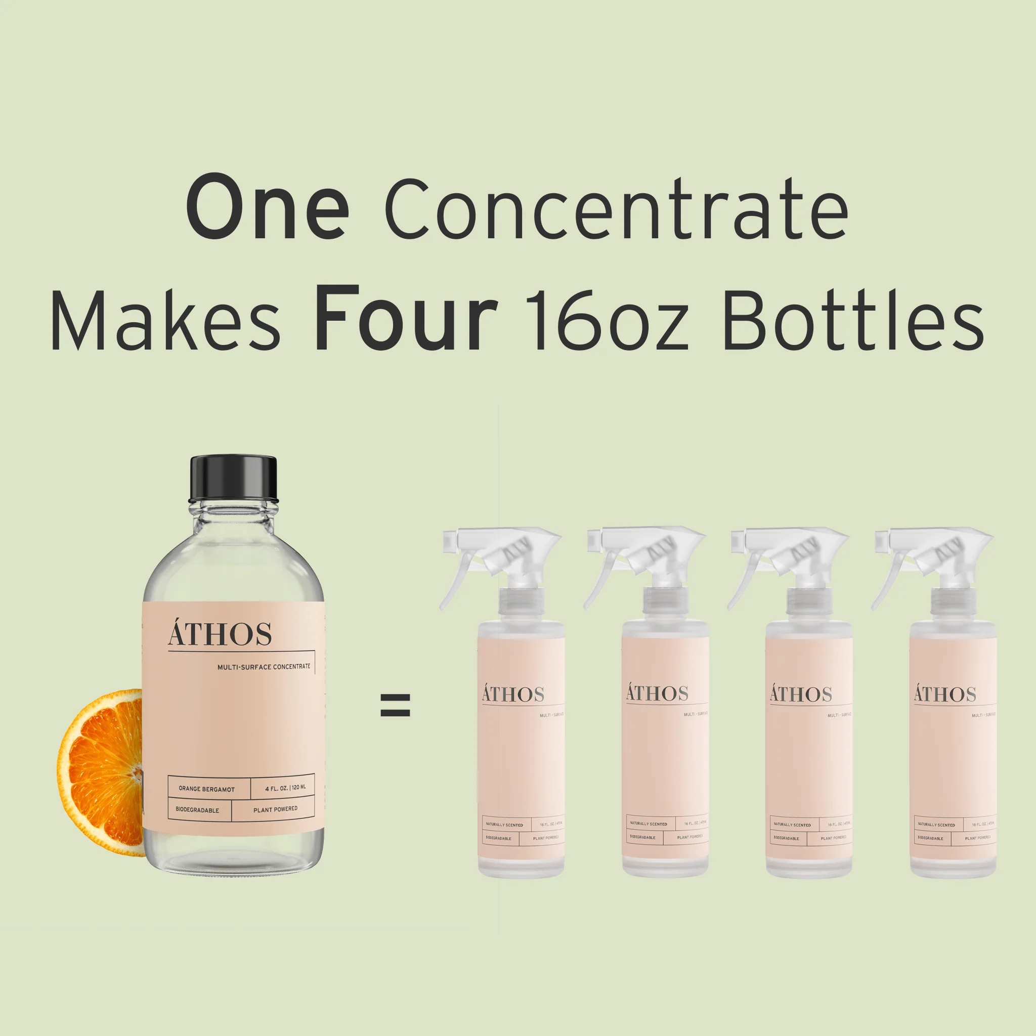 Multi-Surface Concentrate 4x - Image 7
