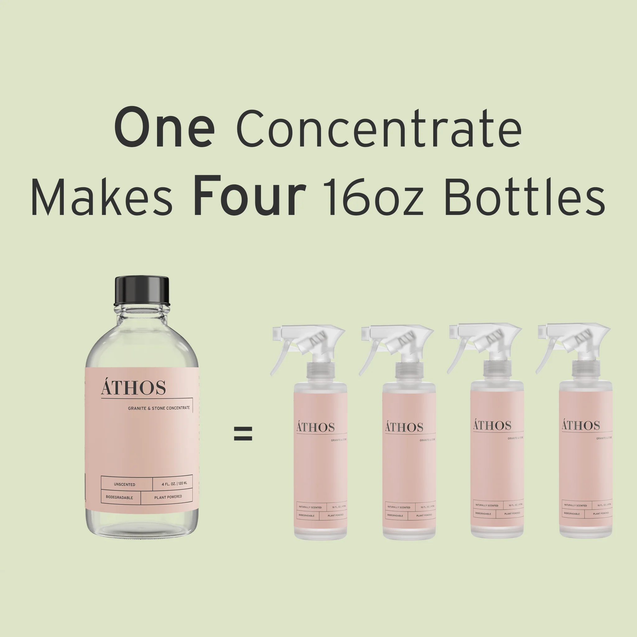 Stone Shine & Polish Concentrate 4x - Image 7